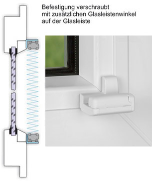 geschraubt: auf dem Fensterflgel mit Glasleistenwinkel